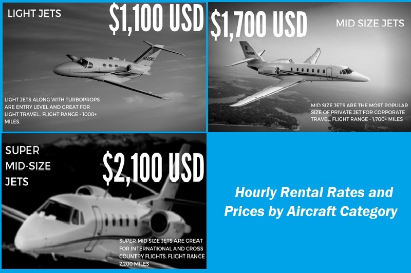 rent rate private jet