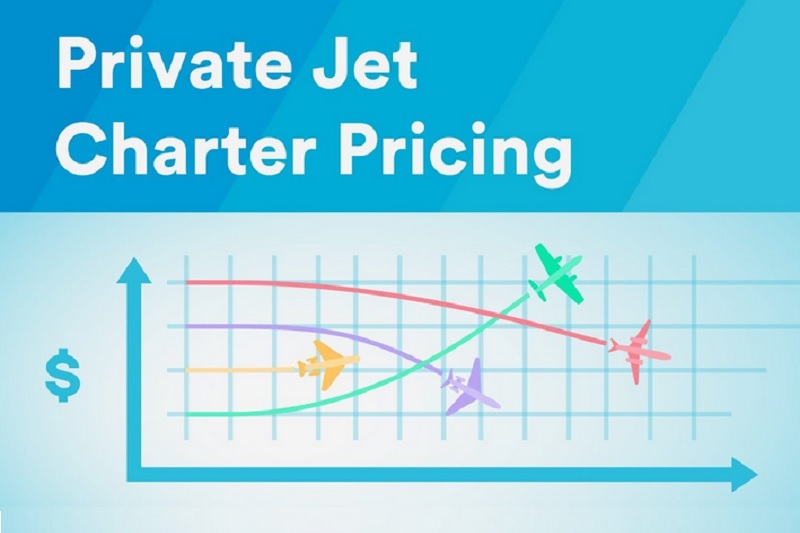 cost private charter